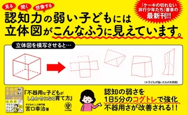 50万部突破の『ケーキの切れない非行少年たち』のアンサーブック『不器用な子どもがしあわせになる育て方』発売！１日５分の゛コグトレ゛でできることが増えていく！  