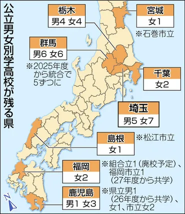 埼玉県の男女別学校：共学化は進むのか？議論は白熱!!?