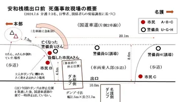 安和桟橋出口での辺野古土砂搬送ダンプトラックによる死傷事故について 