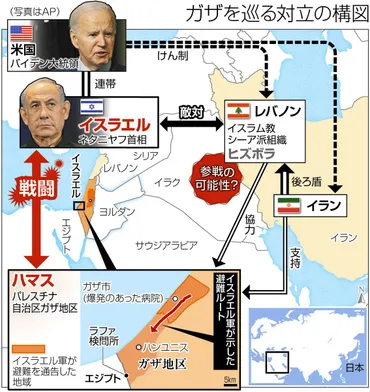 イスラエル・ガザ衝突 原因は？なぜ和平が遠いのか？ 地図と用語解説・年表でひもとく対立の構図：東京新聞 TOKYO Web