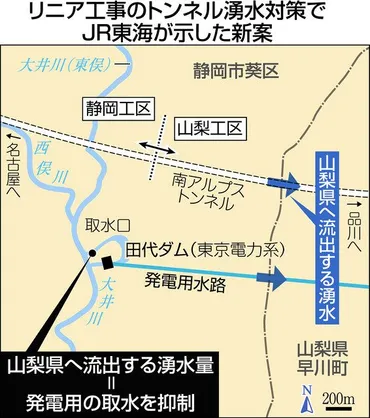 リニア工事、ＪＲ東海新案 大井川のダム取水制限、流量維持：中日新聞Web