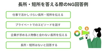 例文あり】面接で長所・短所を聞かれた時の答え方