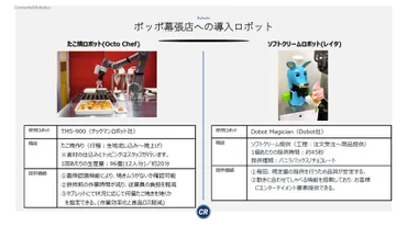 ロボット導入は本当に必要？人手不足解消への道を探るロボット導入のメリットと課題とは！？