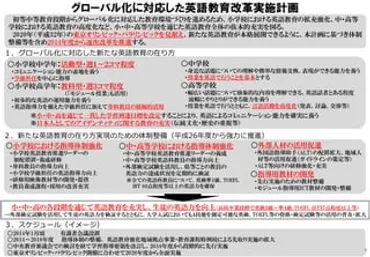 文部科学省、グローバル化に対応した英語教育改革実施計画 