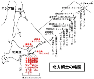 北方領土問題、ロシアの主張は本当に正しいの？とは！？