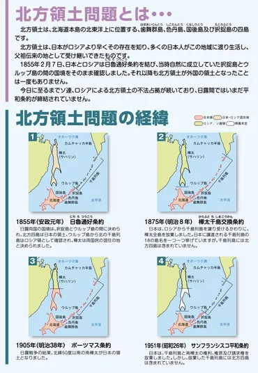 忘れてはならない終戦後も続いたソ連軍の北方侵攻 