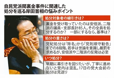 線引きは? 時期は? 重鎮の処遇は? 「処分」に悩む岸田首相 