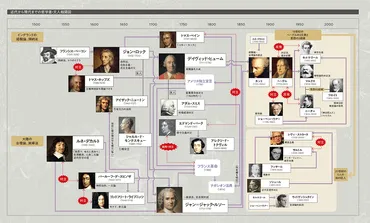 出口学長・哲学と宗教講義】「太った豚よりも痩せたソクラテスになれ」のほんとうの意味とは？ 