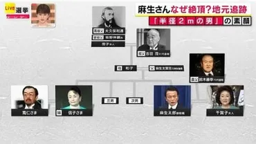 麻生太郎副総裁：権力と温かさを併せ持つ男？その魅力とは！？