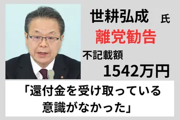 安倍派幹部の世耕弘成氏が離党届「責任取って収束させたい」 裏金事件で離党勧告：東京新聞 TOKYO Web