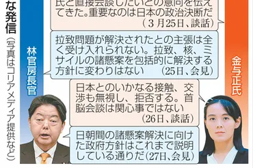 日朝首脳会談：拉致問題が壁となり実現は難しい？日朝関係改善の兆しとは！？