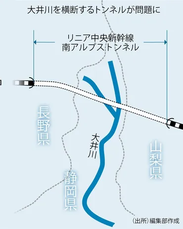 リニア新幹線：南アルプス横断トンネル工事で本当に「大井川は枯れる」のか？＝吉村和就 