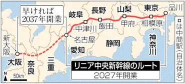 リニア中央新幹線工事 「大井川の水問題」ってなに？