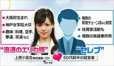 上西小百合、結婚の真相は？婚約破棄の舞台裏とは！？