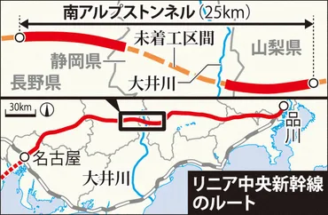 中央リニア27年開業゛停止信号゛ JR東海、静岡県対立 一部未着工 