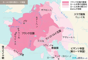 カール大帝（シャルルマーニュ） 