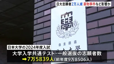 日本大学の「志願者数」 前年から2万人以上減 相次ぐ不祥事やアメフト部薬物問題でイメージ低下か 