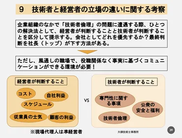 倫理学は現代社会で本当に役立つのか？倫理学の目的と現実問題との関係とは！？