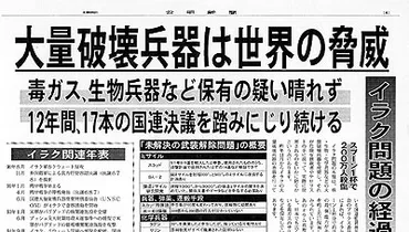 イラク大量破壊兵器/「ある」と断言した責任/逃げるしかない小泉首相/ごまかしきかない公明党