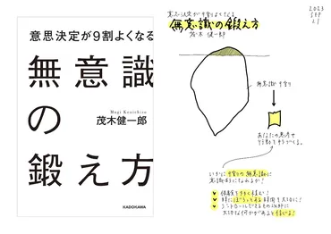 脳は、YES！？】意思決定が９割よくなる 無意識の鍛え方