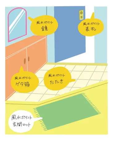 開運スポットベスト1は玄関！風水で家の運気を上げる整え方と掃除方法は？ 