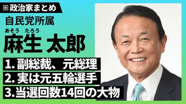 麻生太郎】元総理大臣の衆議院議員の生い立ち・学歴・経歴は？