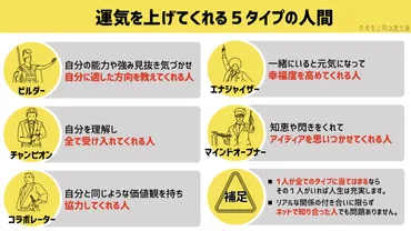 アラフォー主婦が語る！人間関係断捨離で人生変わった！？人間関係の断捨離とは！？