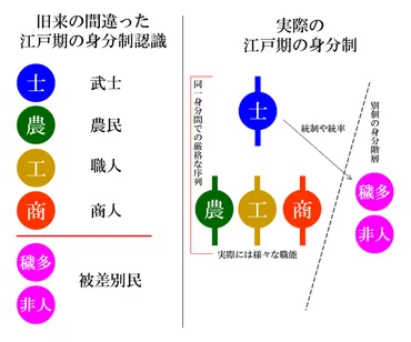 被差別部落への差別発言はなぜ起こるのか～長谷川豊氏の差別発言をめぐって～（古谷経衡） 