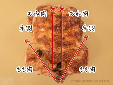 コストコのロティサリーチキン：徹底解説！美味しく食べるための方法とは？温め方、カット方法、保存方法を大公開!!