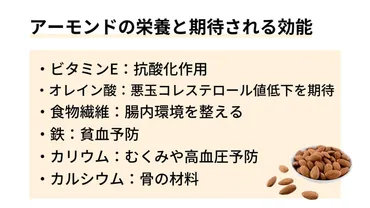 アーモンドの栄養は美容や健康にぴったり！1日の適量や注意点を管理栄養士が解説！ 