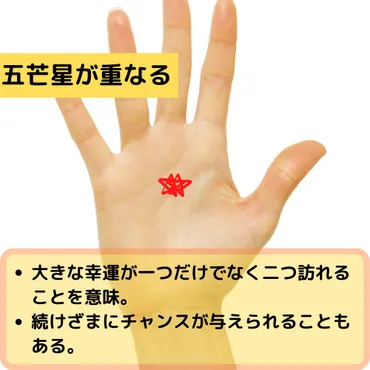五芒星(ソロモンの星)とは?宝くじに当たる手相?五芒星の手相占い16選(3ページ目)