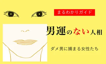 顔でわかる！？男運がない女性の10個の特徴とは？顔のパーツであなたの恋愛傾向がわかる!!?