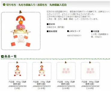 金沢の鏡餅、なぜ紅白なの？ 前田家の因縁説も...(全文表示)