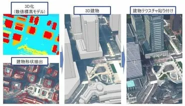 安倍元首相銃撃事件受けて要人警護を強化 警察庁が導入を進める゛最新３D技術゛とは フジテレビ解説委員室室長 青木良樹