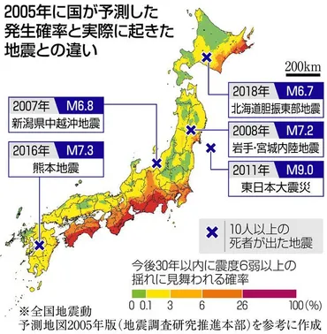 南海トラフ揺らぐ８０％ （６）不確かな確率、ひずみ生む 小沢慧一（東京社会部）：中日新聞Web