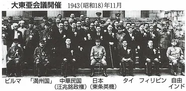 アジア太平洋戦争（２） ～「大東亜共栄圏」建設と諸民族の動き～ 