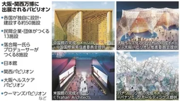 海外16パビリオンで建設業者未定 万博まで1年、着工は14施設 大阪府：朝日新聞デジタル