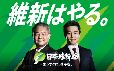 日本維新の会 統一地方選挙2023