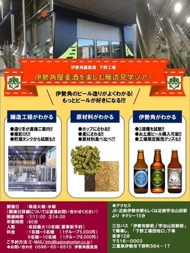 伊勢角屋麦酒工場案内ツアー 