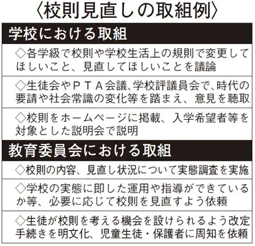 校則の見直し、公開を 生徒指導提要の改訂素案～12年ぶりの改訂に向け文科省の協力者会議