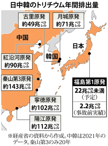 中国が水産物輸入停止、日本もやり返せ！ 処理水放出、科学的根拠ない「反日カード」に対抗「農薬過剰な農産物禁輸」（1/2ページ） 