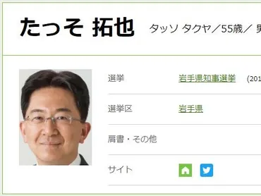 達増拓也氏、岩手県知事選5選！その戦略とは？岩手県知事選、達増氏圧勝！！