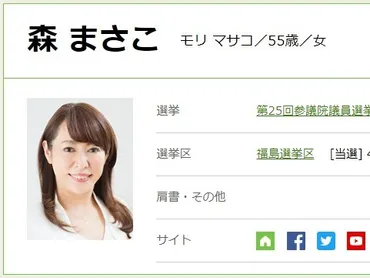 森まさこ氏 弁護士から政治家へ？その歩みとは!!!