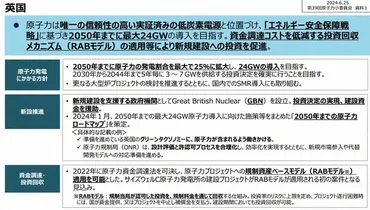 政府が検討中「原発コストを電気代上乗せ」石破政権どうする 