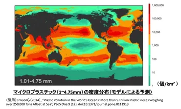 マイクロプラスチックとは？環境や人体への影響や国内外の対策