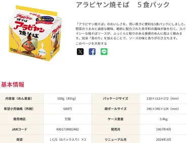 アラビヤン焼きそばの販売地域を調査！市販や通販についても！ 