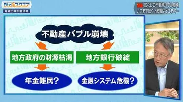 中国で深刻化する゛底なしの不動産バブル崩壊゛今、中国で何が起きているのか？【Bizスクエア】 