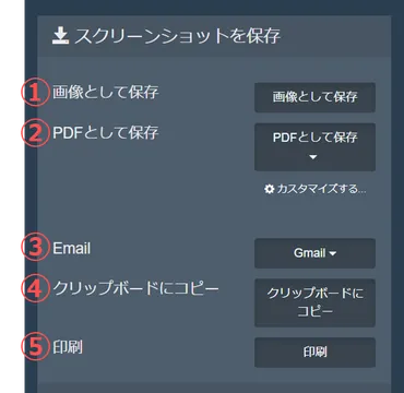 ChatGPTの会話を画像やPDFで保存！効率的な記録方法とは？FireShot活用術を徹底解説!!