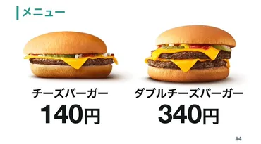 マクドナルドのダブルチーズバーガーは、本当にチーズバーガー2個分？ダブルチーズバーガーの価格設定の謎とは！？