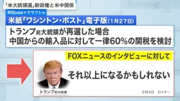 トランプ返り咲き゛が確定…生出演の岸田前首相と日米関係・国際政治の今後を考える